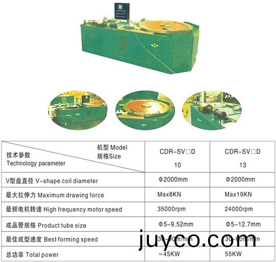 V型 槽內(nei)螺紋(wen)成型機1.jpg